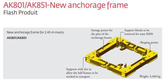 Potain Anchorage frame AK801/AK851 2.45m for rental toranjska dizalica
